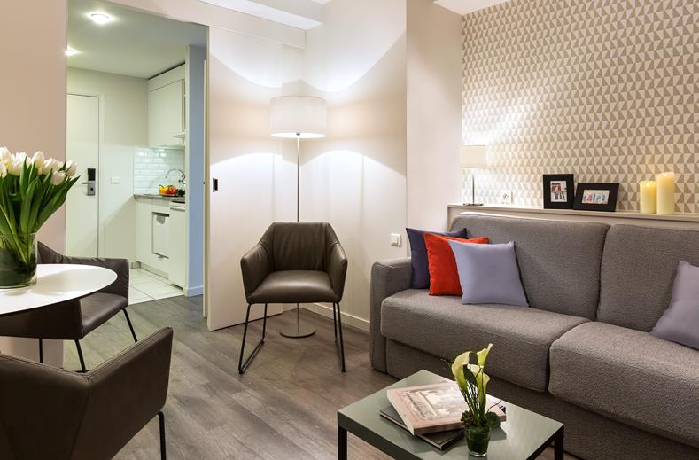 Citadines Montmartre